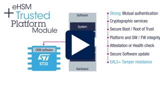 Introducing the ST33 as a Trusted Platform Module