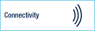 STM32 wireless microcontrollers