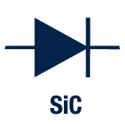 SiC标识