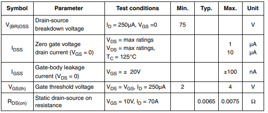 mosfet parameters