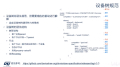 STM32MP1 设备树
