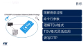 如何灵活使用STM32MP1烧录工具