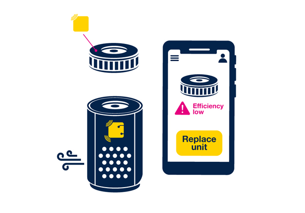 home appliances with the reader tag solution