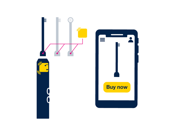 personal care products with the reader tag solution