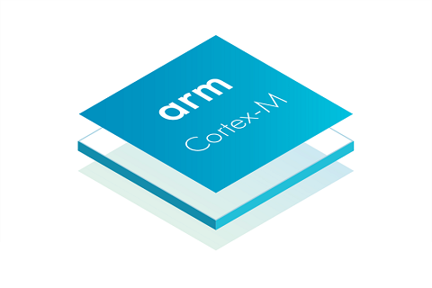 Arm® 32-bit Microcontrollers