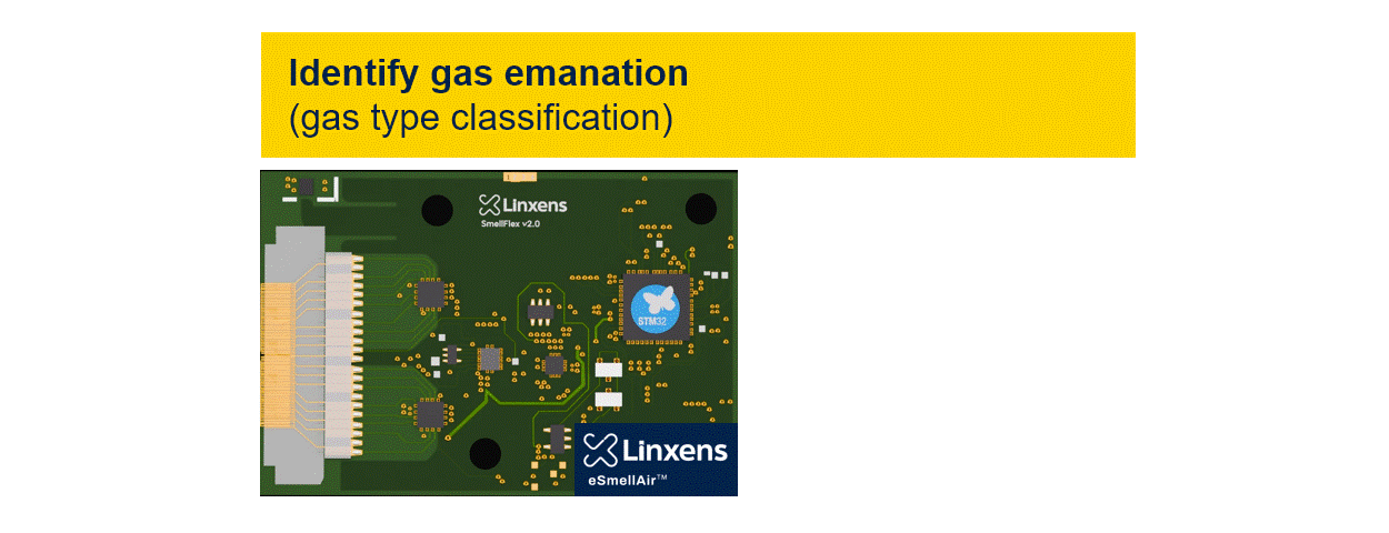 基于NanoEdge AI Studio自动选择模型
