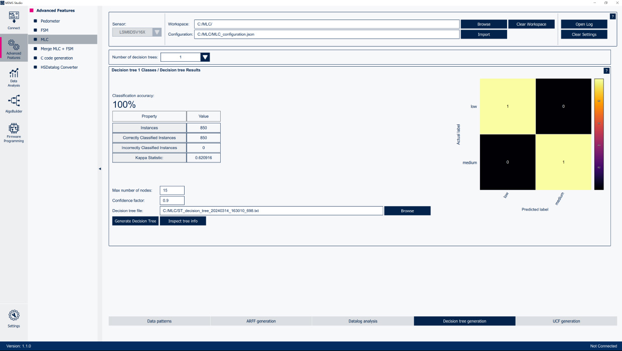 Visual representation of Select the decision tree features and filters
