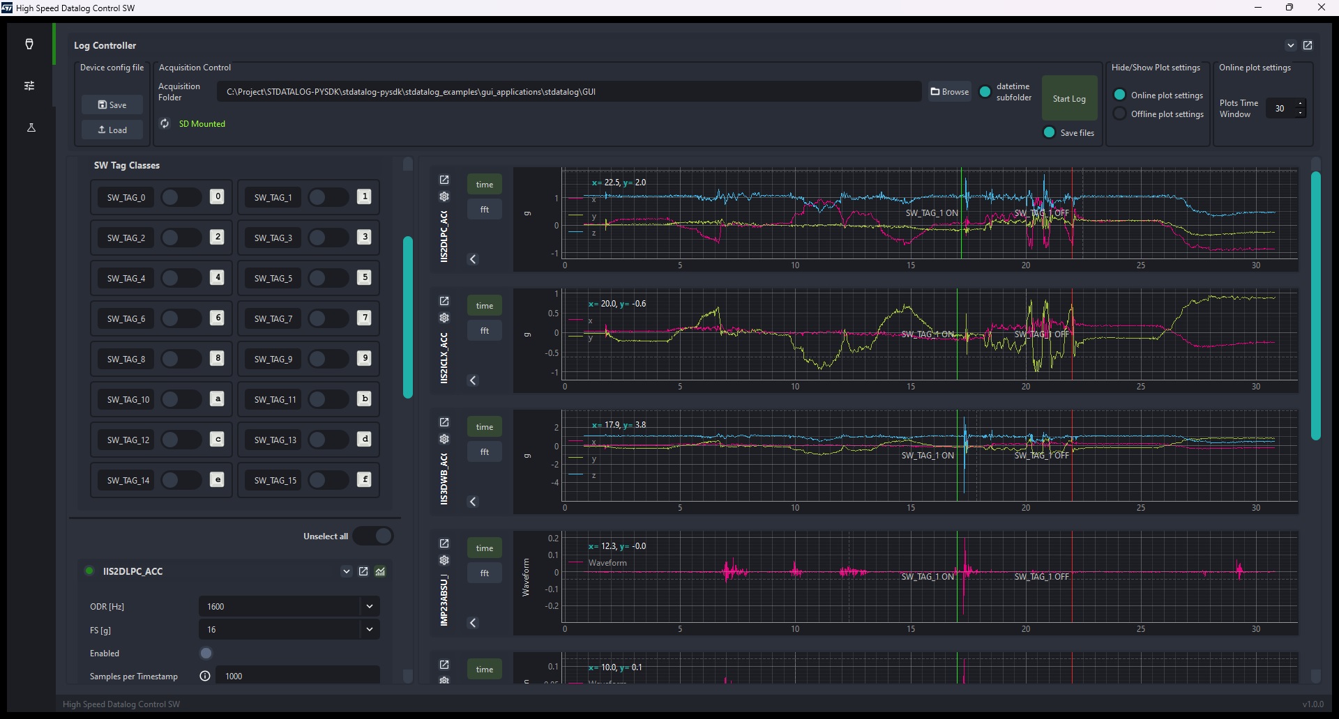 Visual representation of Capture and monitor high-rate data