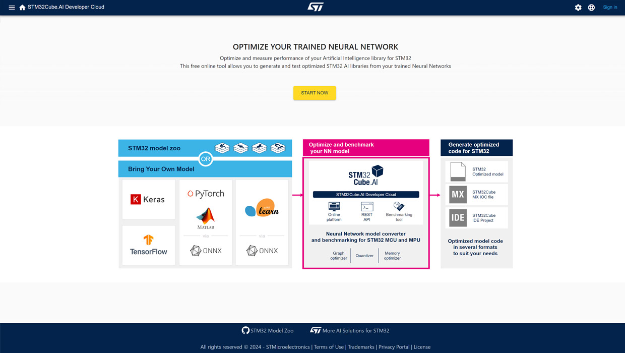 Visual representation of Online AI benchmark service on multiple ST devices