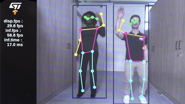 Visual representation of Pose estimation (Yolov8n)